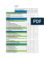 Taller ISO 27001