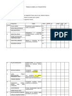 TRABAJO SOBRE LOS TRANSPORTESEXPOSICIONES PER 3.docx