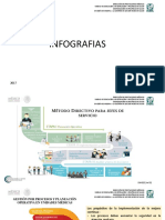 Infografias 2017 DMGSS.pdf