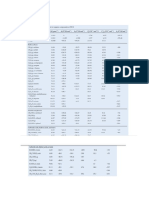 tablas fq.docx