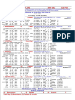 Mumbai 7 April 2019 Race Card