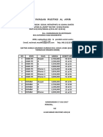 DAFTAR HARGA KAMBING 1438H.xls