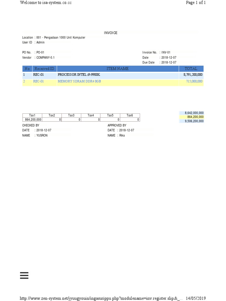 Procurement Invoice Summary | PDF