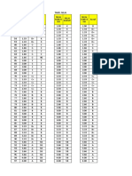 1. Daftar Nilai Sikap