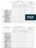 Item specification table for scientific knowledge elements