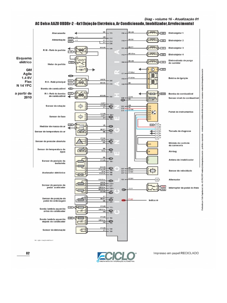 OPEL ASTRA H 1 7 CDTI SERVICE MANUAL PDF visual data 6