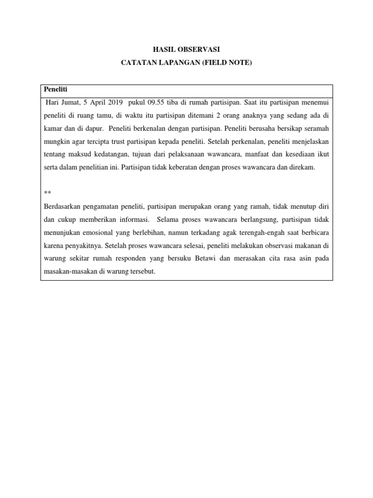 FIELD NOTE Etnografi Contoh | PDF