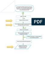 Diagrama Final