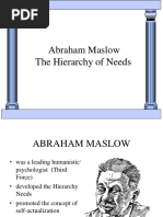 Abraham Maslow The Hierarchy of Needs