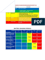 GRADING RISIKO.docx