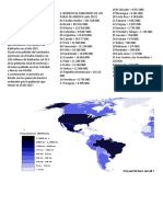 Población de los países de América SOC II.docx