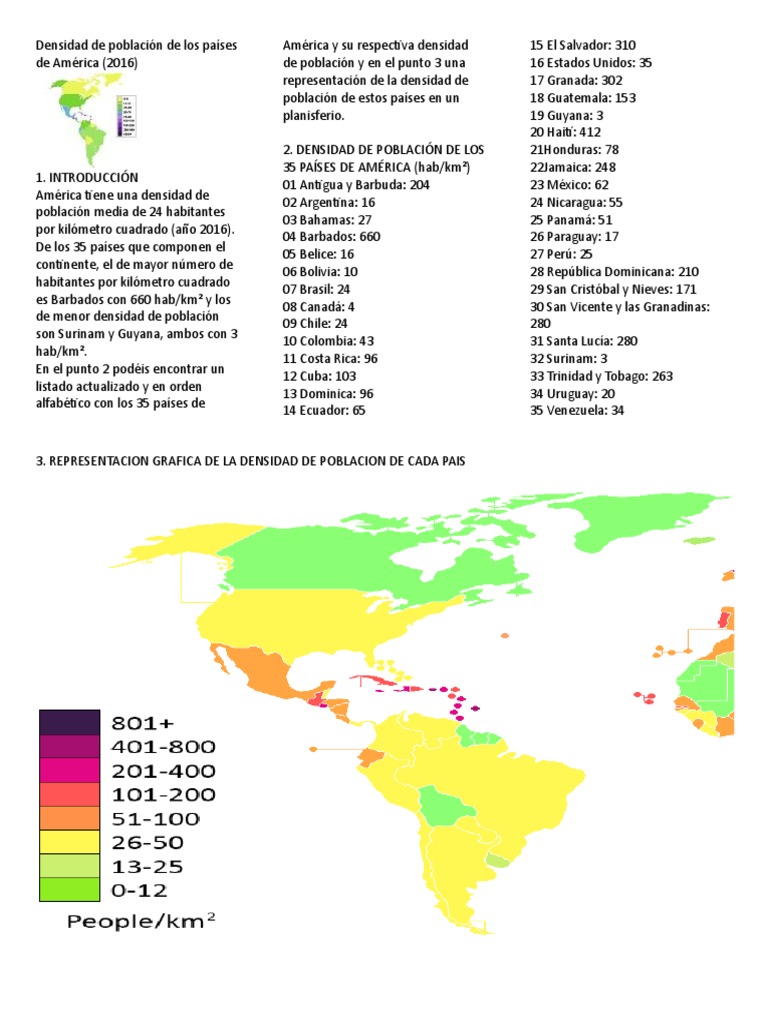 Densidad Poblacional De El Salvador