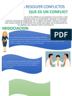 Pasos para Resolver Conflictos Infografia