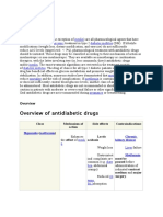 Overview of Antidiabetic Drugs: Insulin Hyperglycemic Diabetes Mellitus