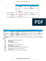 Analisis Situasi Masalah Gizi Di Kabupaten Subang 2011