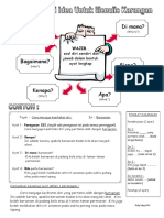 Tips Menulis Karangan.pdf