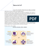 Capítulo 2 Pilares de IoT