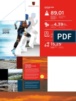 KRAS - Krakatau Steel Annual Report - 2016 PDF