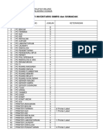 Daftar Inventaris Unit SIMRS