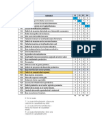 Diagrama de Problemas para MAtriz de Vester