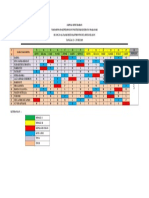 Jadwal Sifht Harian-1-1