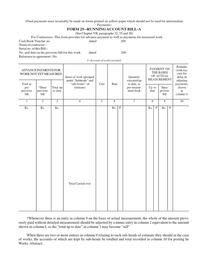 Form 25 Running Account BillA I Account of Work Executed PDF