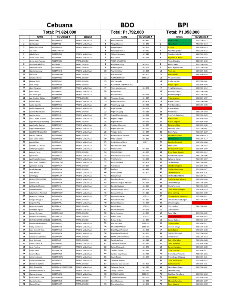 bdo-bpi-pdf