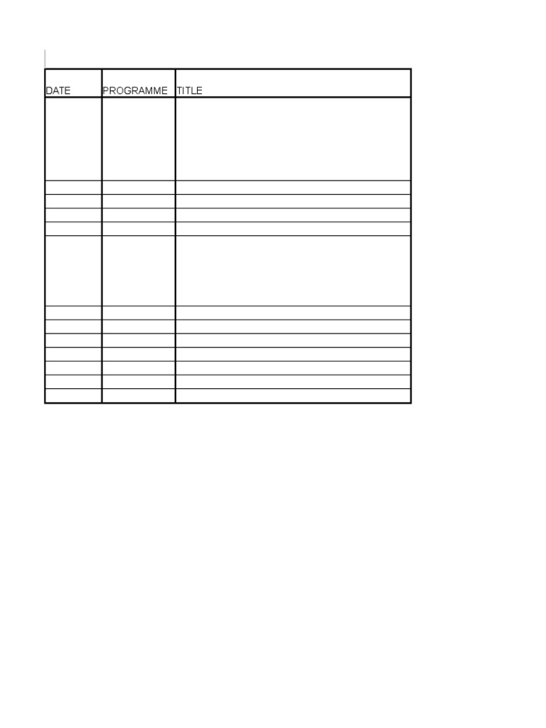 MOM Format | PDF
