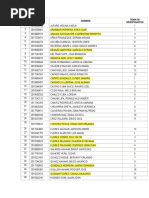 Masterlist of Enrollment As of SEPTEMBER 4, 2017 | PDF