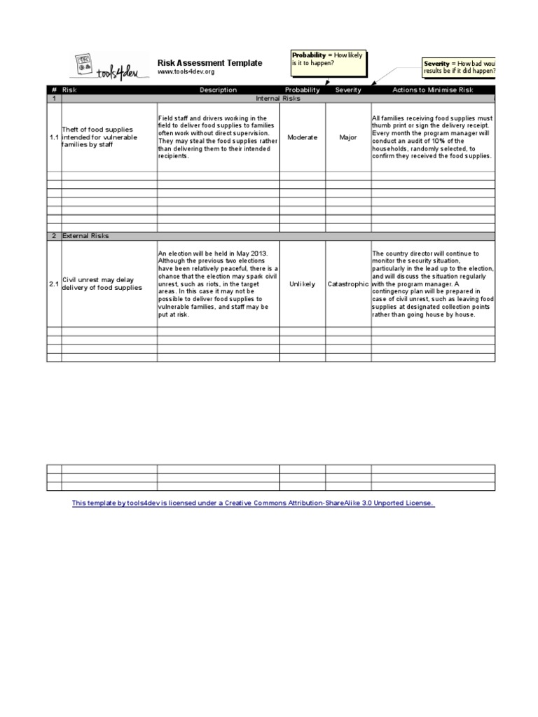 Risk Assessment Template for Food Delivery | PDF | Risk | Government