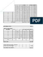 Weight of Raft Area Mkd. NO. L B Area D Density Weight