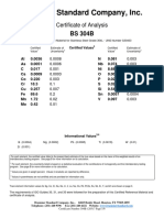 Brammer Standard Company, Inc.: Certificate of Analysis