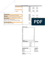 Score Card