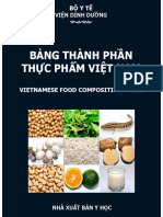 Bang thanh phan thuc pham Viet Nam.pdf