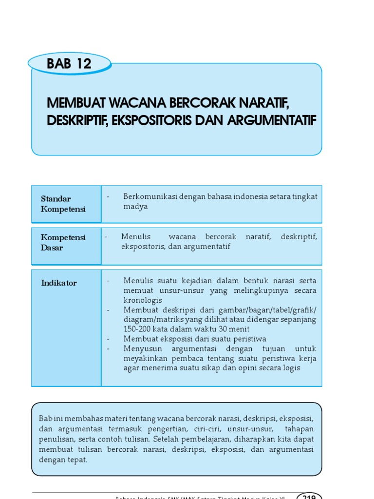 Contoh Paragraf Deskripsi Impresionistis - Simak Gambar 