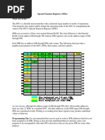 Special Function Register in 8051