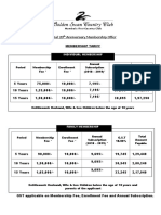 GSCC Tariff 2018 - 19