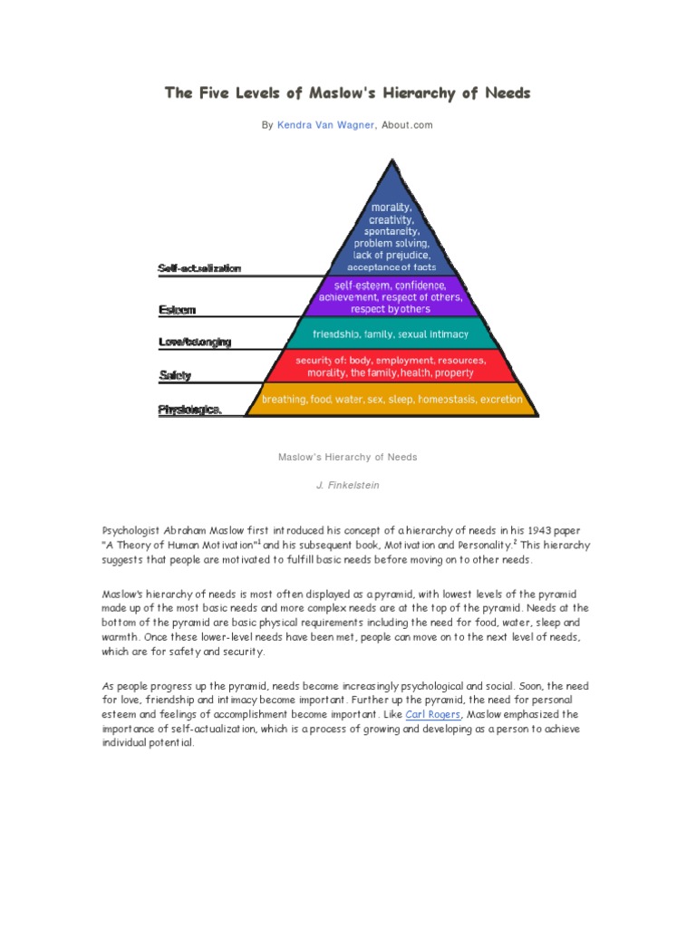 2 Maslows Hierarchy of Needs - The Five Levels of Maslow | PDF | Self Actualization | Motivation for Printable Free Printable Maslow S Hierarchy Of Needs Pdf
