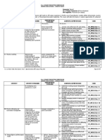 K To 12 Basic Education Curriculum Senior High School - Sports Track