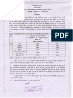 Uttarakhand Minimum Basic Wages Notification (Apr 2019)