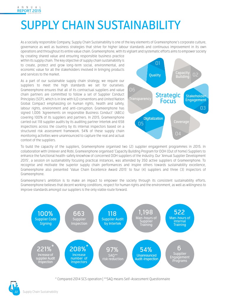 Supplier Sustainability Initiatives 2015 | PDF | Supply Chain ...