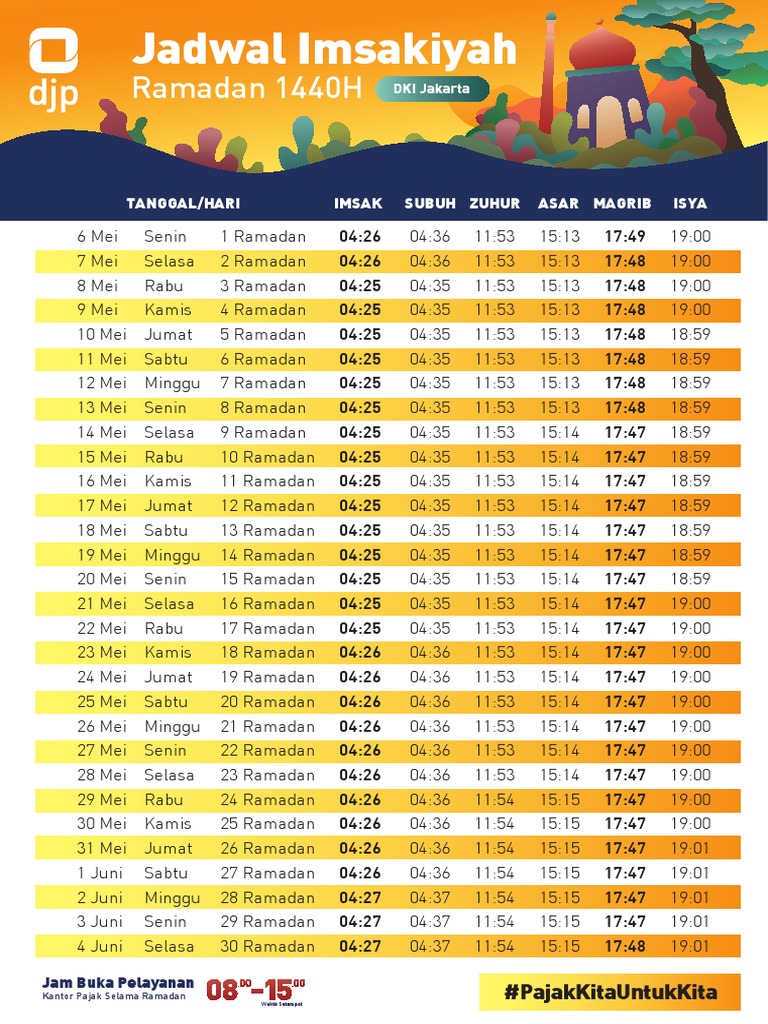 Jadwal Imsakiyah Ramadan 2023 | PDF | Theocracy | Islamic Branches