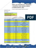 Quarterfinal Participants of MEDSPIN 2016 Medical Competition