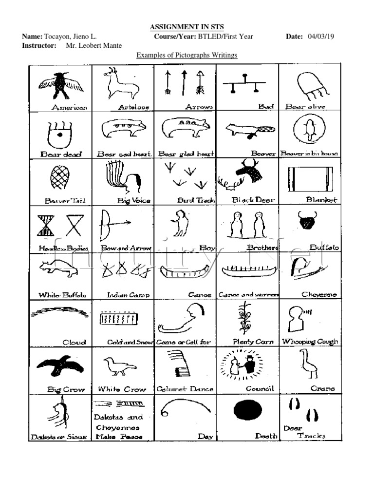 Mr. Leobert Mante Examples of Pictographs Writings | PDF | Language ...