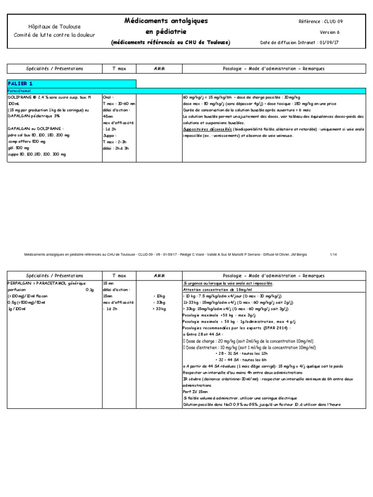 09 Antalgiques Tableau Pediatrie V6f Pdf Oxycodone Morphine
