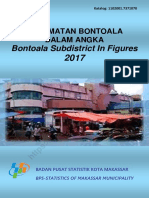 Kecamatan Bontoala Dalam Angka 2017