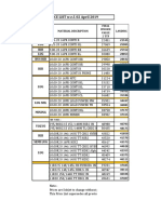 PRICE LIST W.E.F. 02 April 2019: Material Description Final Invoice Value 2 TTF Landing