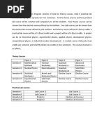 MSC PSPH101 Mathmethods