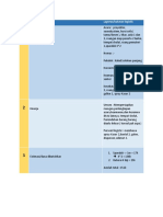 Progres Logistik