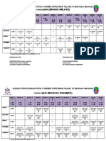 Jadual Penggunaan PSS 2019